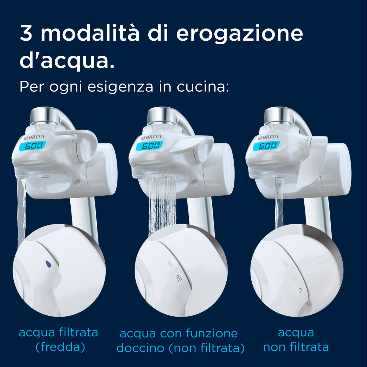 Brita Sistema filtrante On Tap Pro V-MF Per il Rubinetto