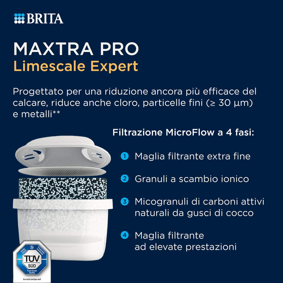 Brita Filtri MAXTRA PRO Limescale Expert, Cartucce per Caraffe Filtranti (Confezione da 6)