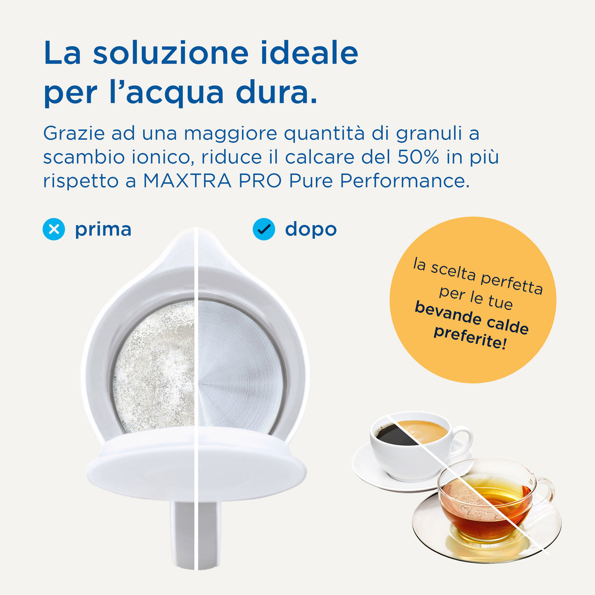 Brita Filtri MAXTRA PRO Limescale, Cartucce per Caraffe Filtranti (Confezione da 12)
