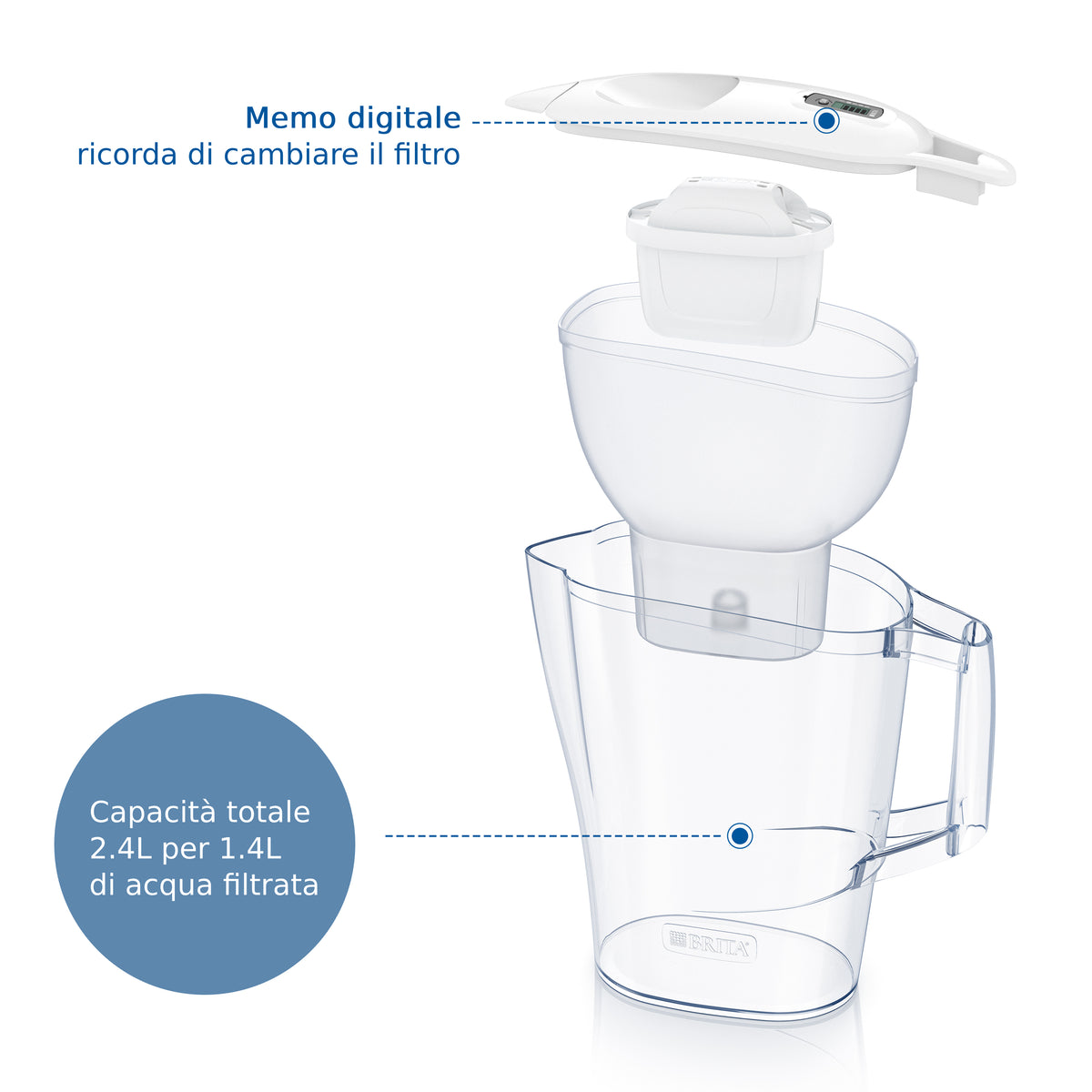 Brita Caraffa filtrante Aluna White (2.4L) incl. 1 x filtro MAXTRA PRO All-in-1