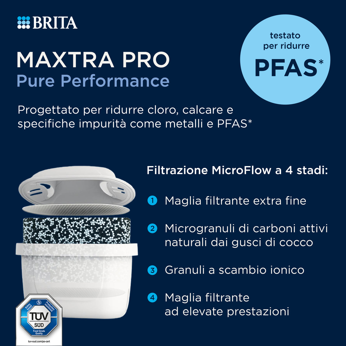 Brita Caraffa Marella XL Blu Capacità 3.5 L , MAXTRA PRO All-in-1