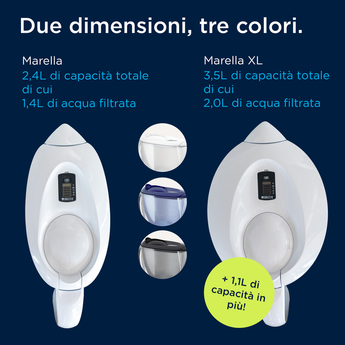 Brita Caraffa Marella XL Blu Capacità 3.5 L , MAXTRA PRO All-in-1