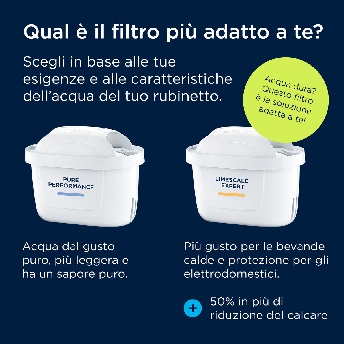 Brita Caraffa Marella XL Blu Capacità 3.5 L , MAXTRA PRO All-in-1