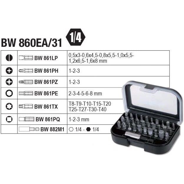 Beta Valigia Con Assortimento Di 128 Utensili Per Manutenzioni