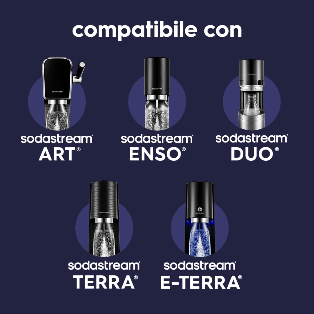 Sodastream Borraccia termica Fizz & Go 0,9 L – Acciaio inox 8
