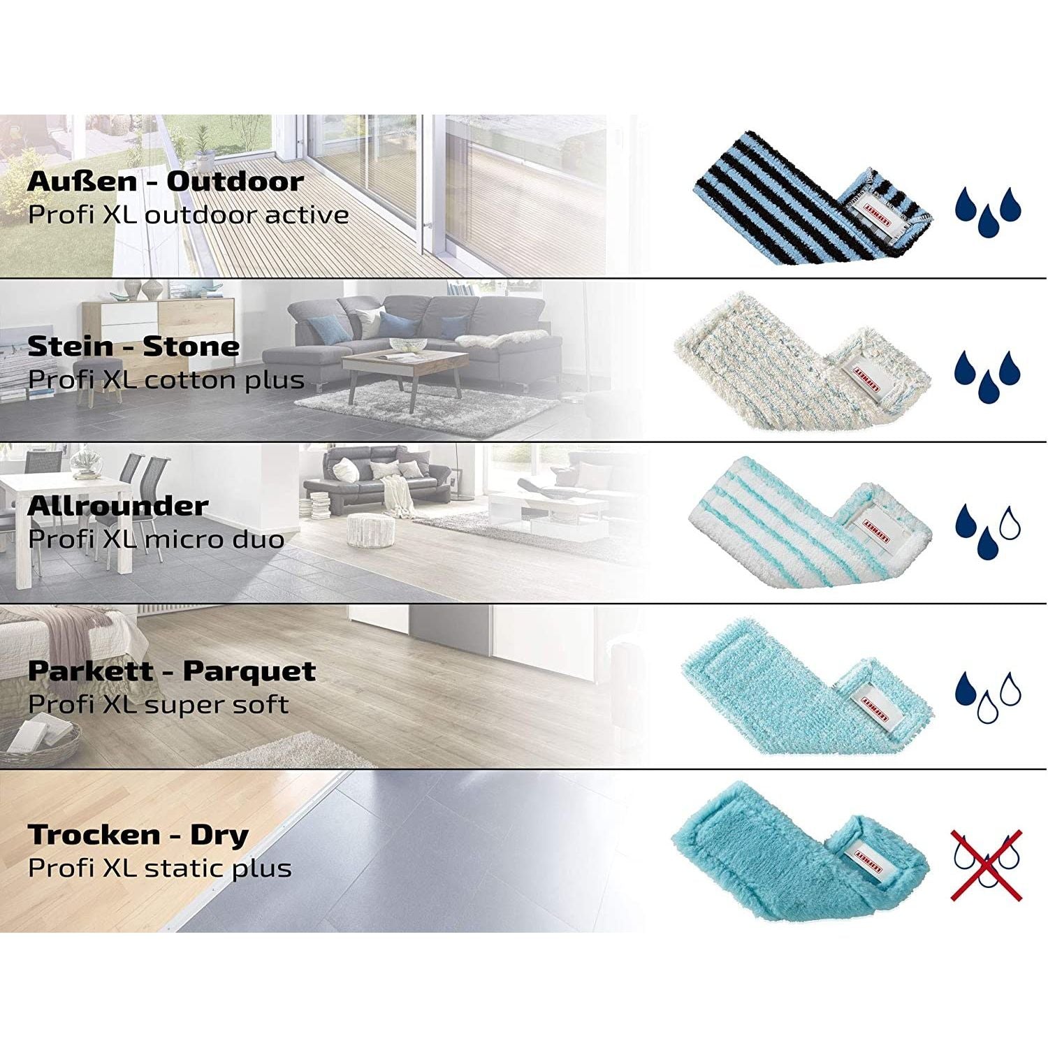 Leifheit Lavapavimenti Rivestimento Profi Cotton Plus