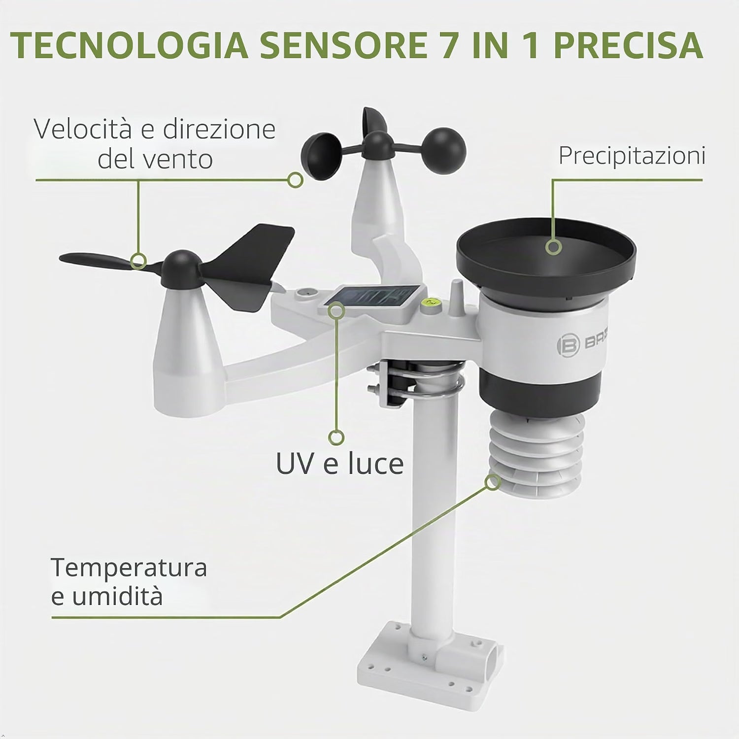 BRESSER Stazione Meteo Professionale 7-in-1 LoRa Wi-Fi Portata 1,5 km con Sensore Solare