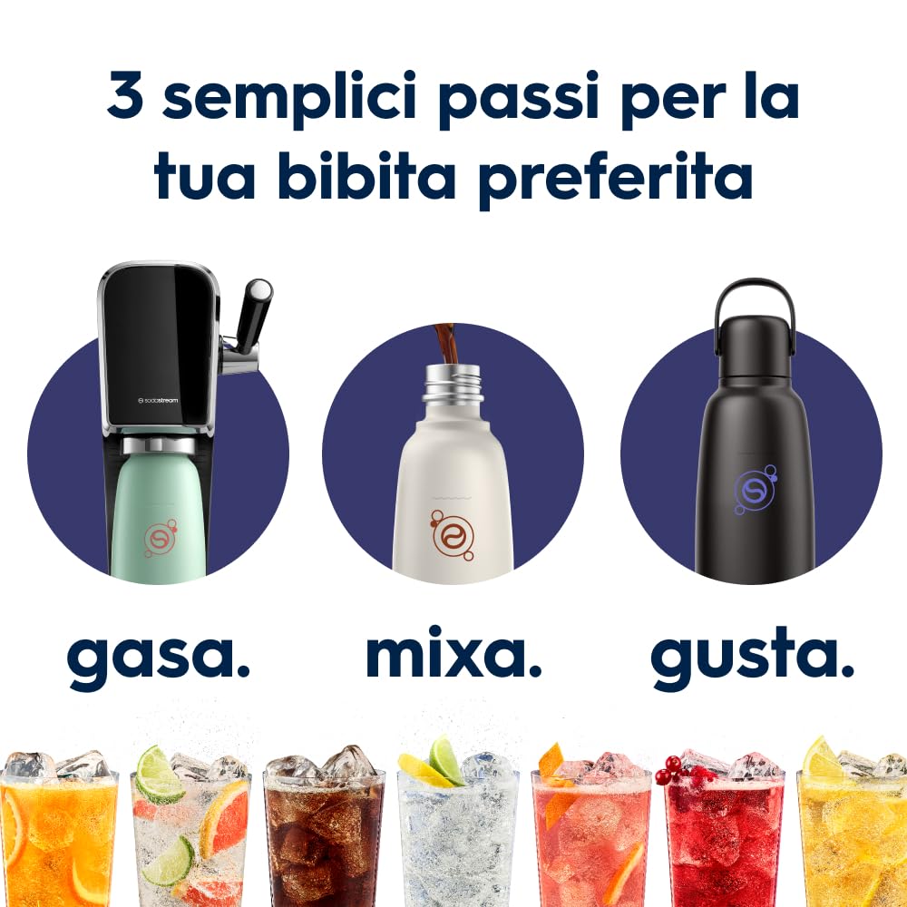 Sodastream Borraccia termica Fizz & Go 0,9 L – Acciaio inox 7