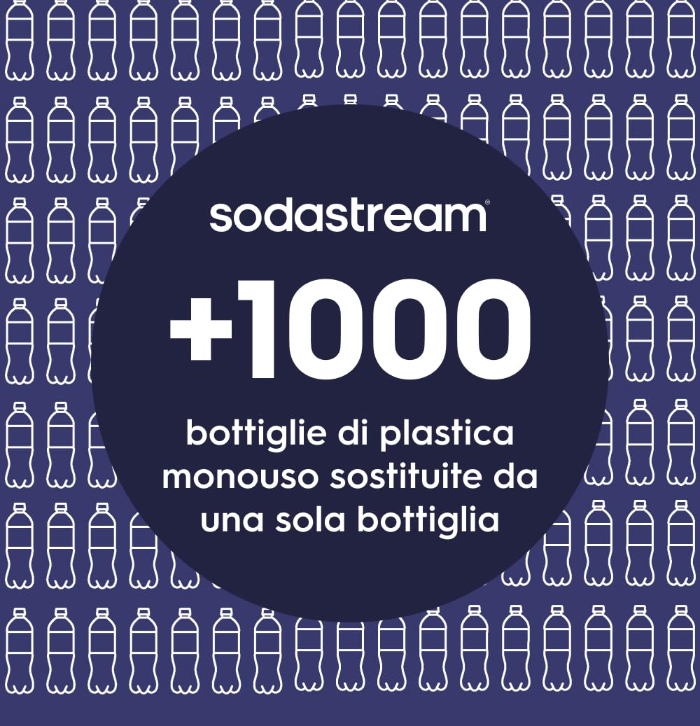 Sodastream Borraccia termica Fizz & Go 0,9 L – Acciaio inox 5
