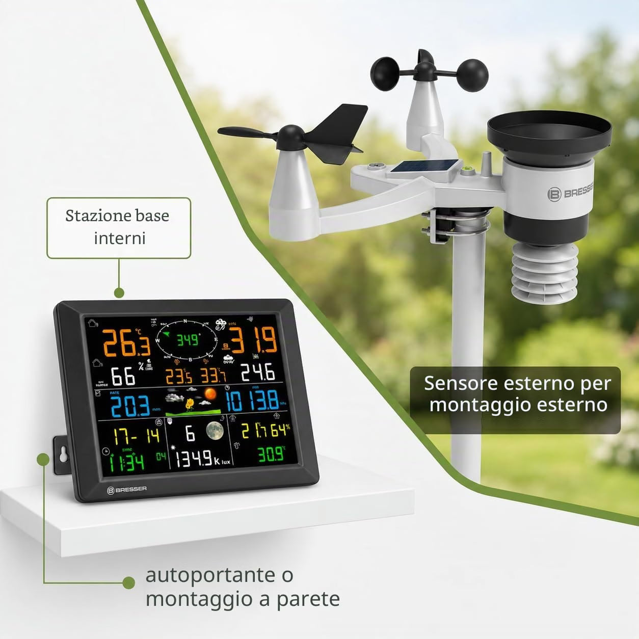BRESSER Stazione Meteo Professionale 7-in-1 LoRa Wi-Fi Portata 1,5 km con Sensore Solare