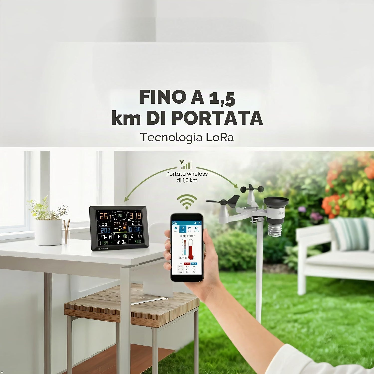 BRESSER Stazione Meteo Professionale 7-in-1 LoRa Wi-Fi Portata 1,5 km con Sensore Solare