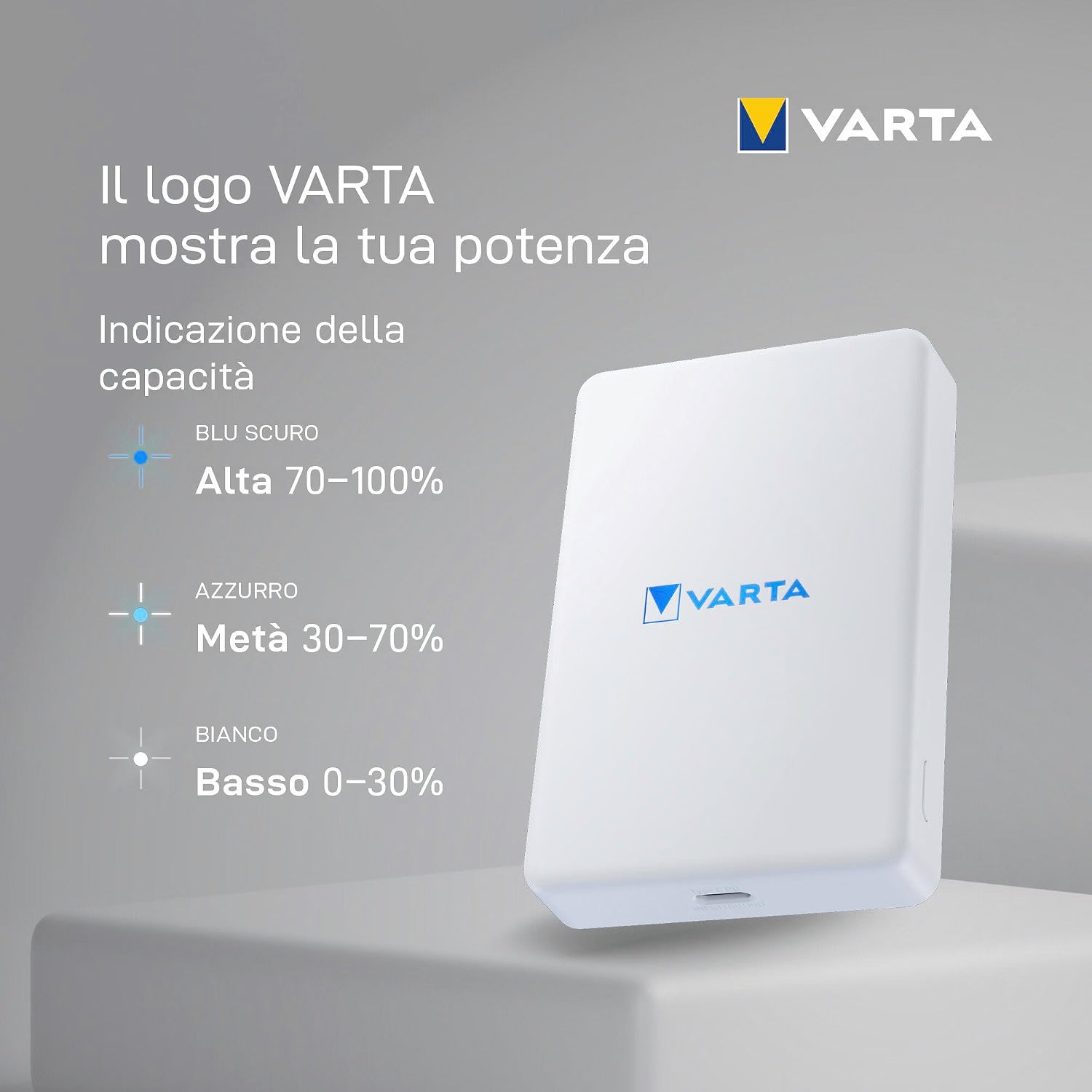 VARTA Mag Pro Power Bank Magnetico 5.000mAh Wireless 7,5W USB-C Bianco