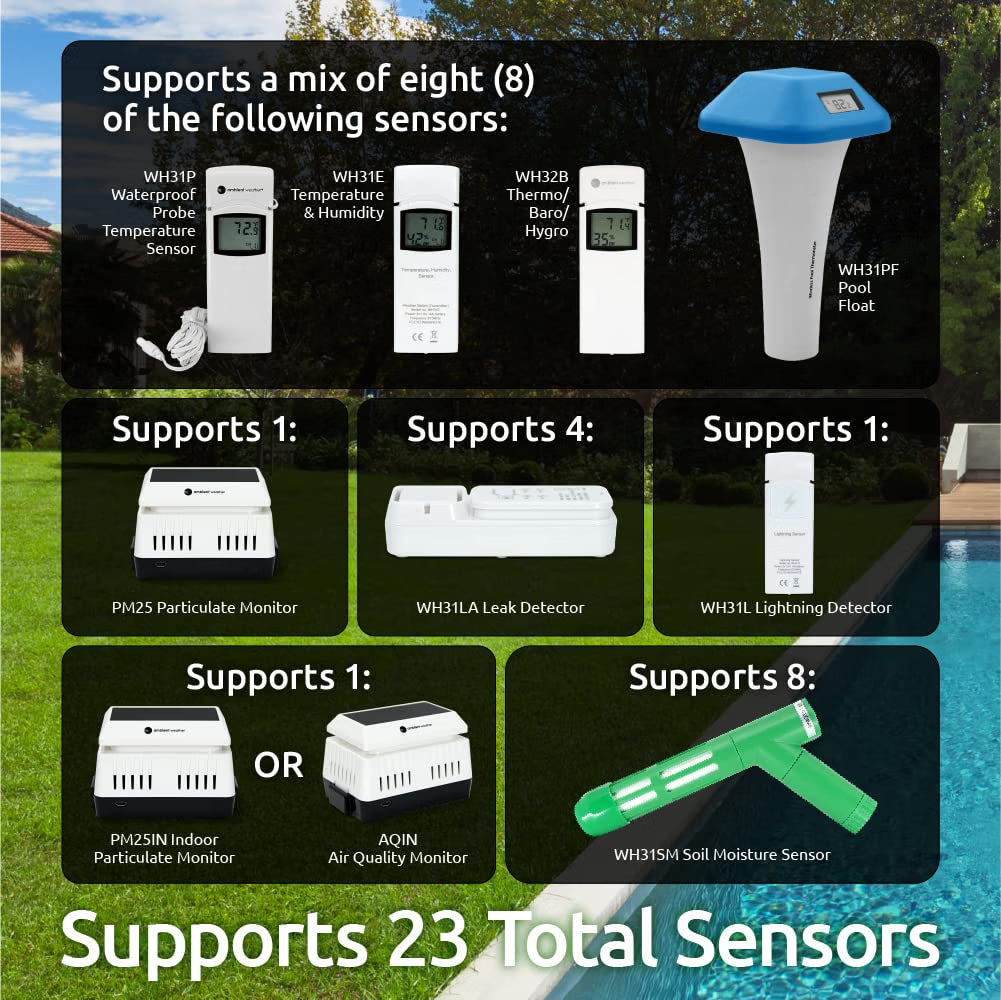 Ambient Weather WS-2000 Stazione Meteo WiFi Intelligente con Monitoraggio Remoto e Avvisi