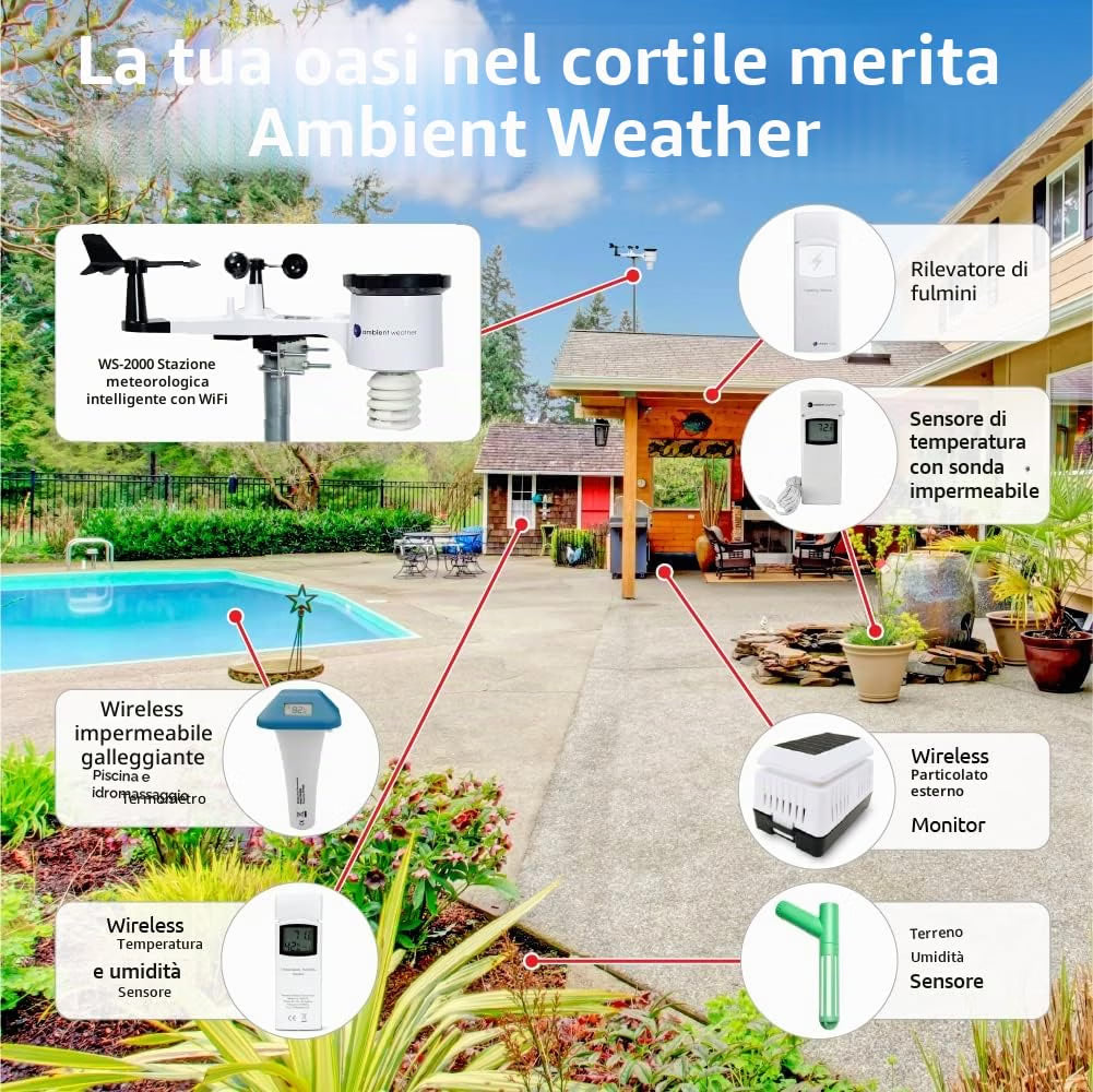 Ambient Weather WS-2000 Stazione Meteo WiFi Intelligente con Monitoraggio Remoto e Avvisi