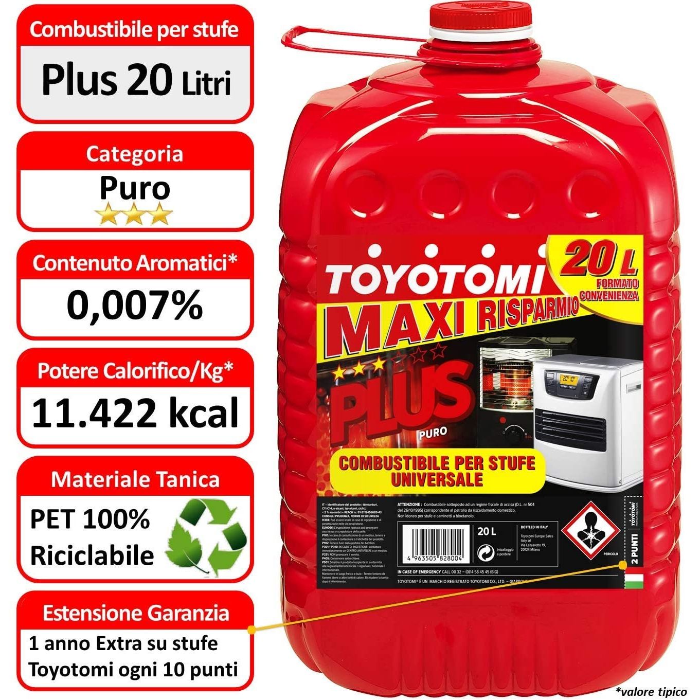 TOYOTOMI Tanica Plus 20 Lt Combustibile Per Stufe (Confezione da 1)