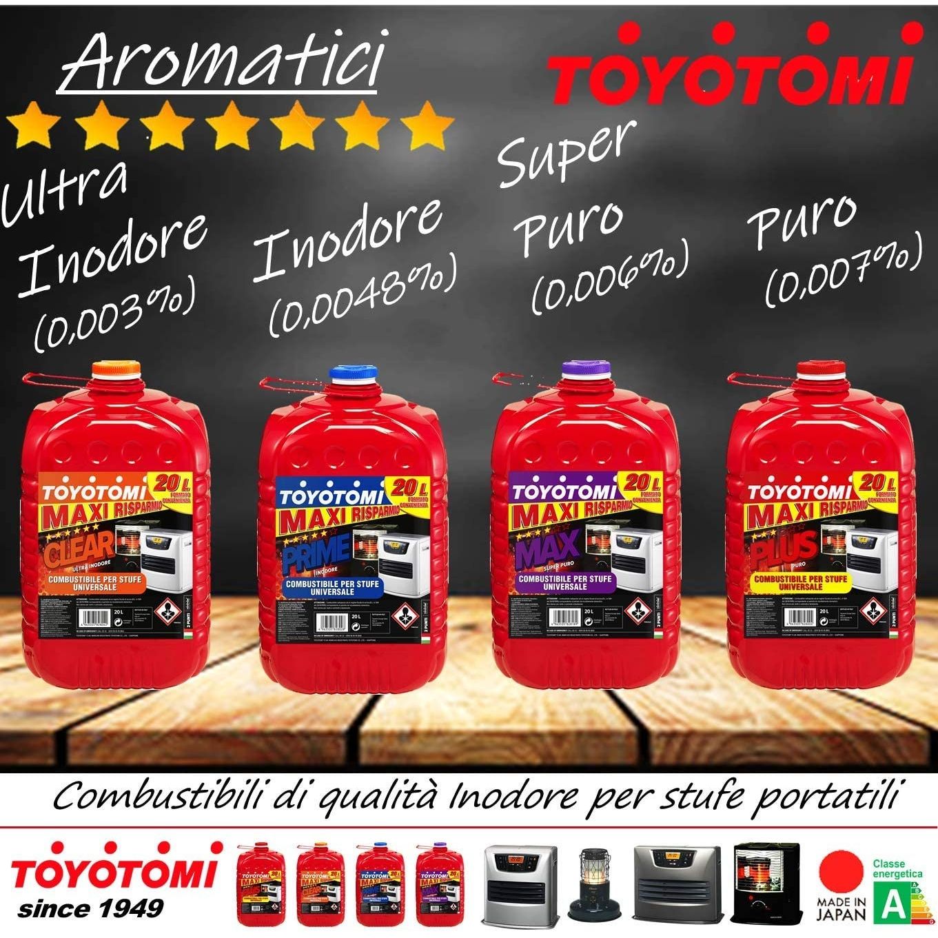 TOYOTOMI Tanica Plus 20 Lt Combustibile Per Stufe (Confezione da 1)