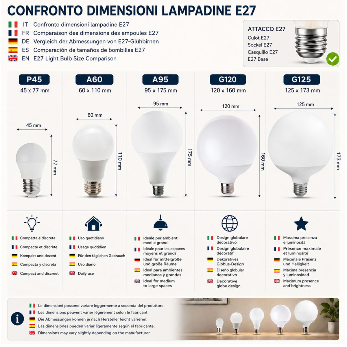 Velamp Lampadina LED A95 LB221S-65K 20W – 2.500 lm, attacco E27 8