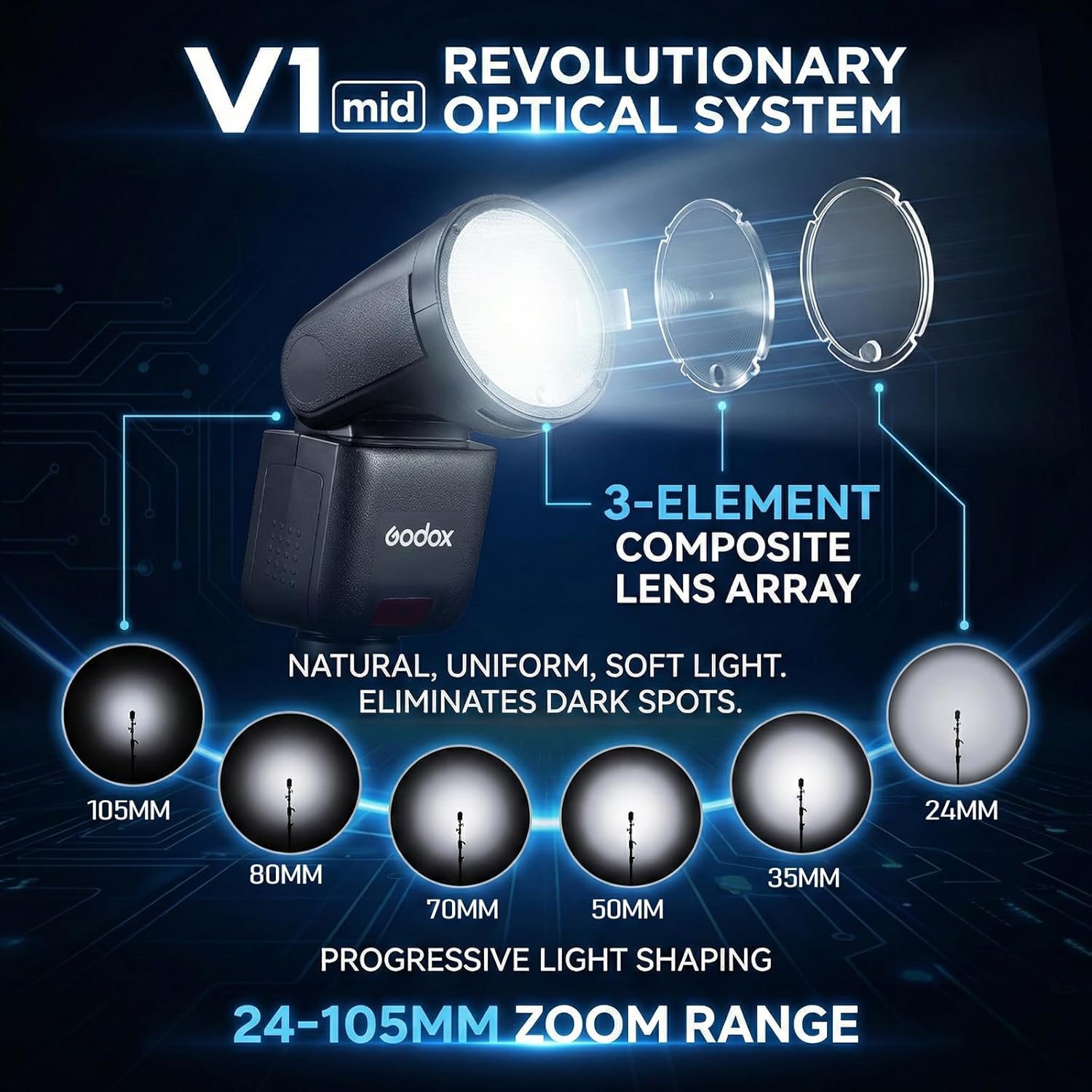 Godox Flash V1  MID GARANZIA UFFICIALE ITALIA 2 ANNI