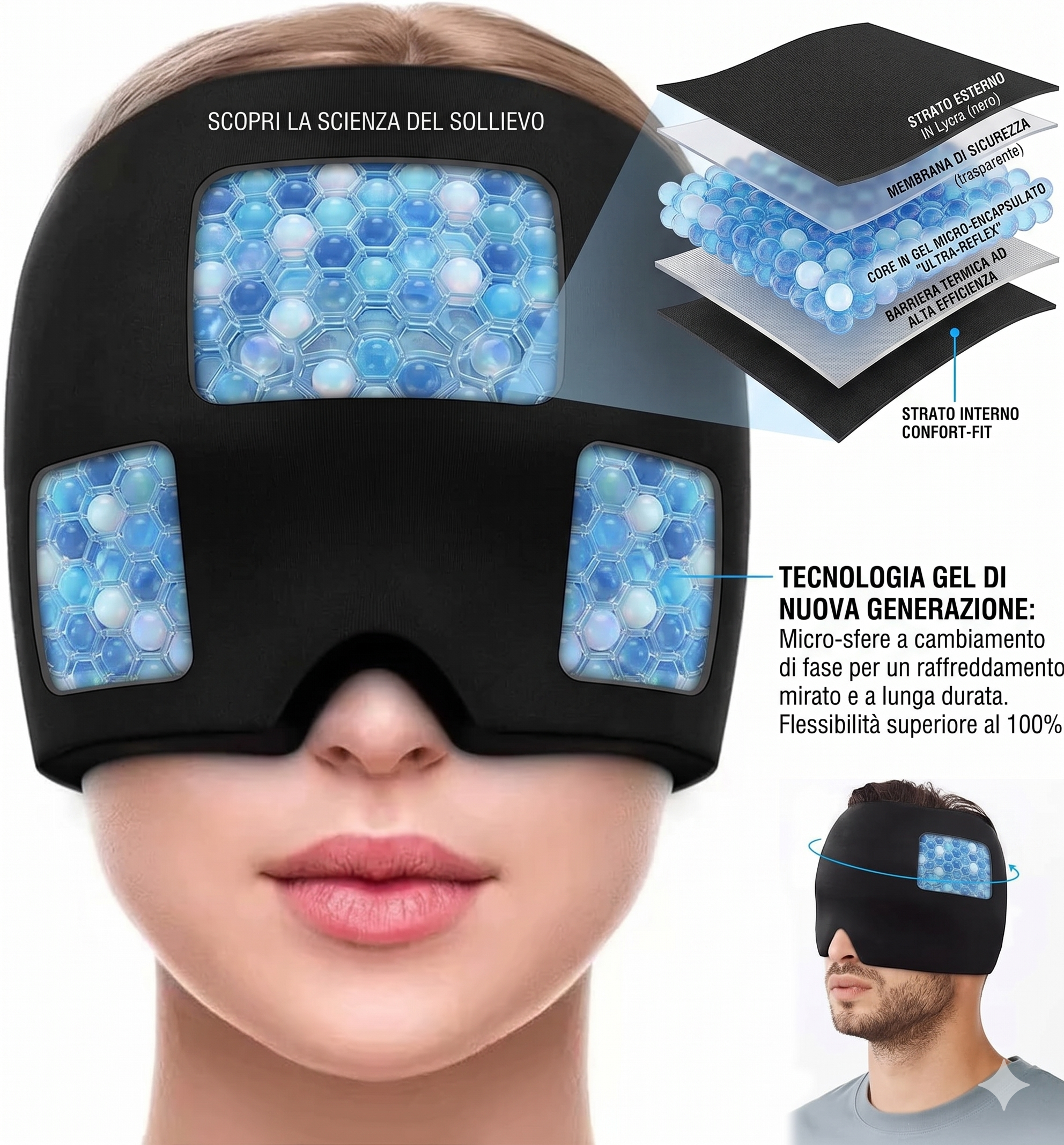 INCA Icy Mask cuffia per alleviare l'Emicrania