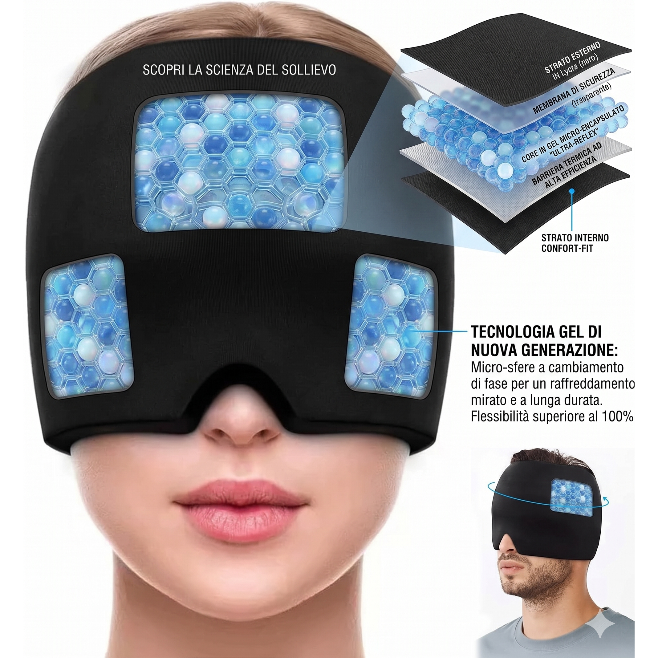 INCA Icy Mask cuffia per alleviare l'Emicrania