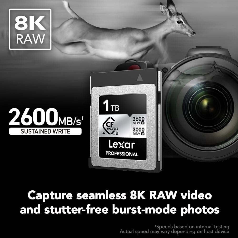 LEXAR CFEXPRESS 4.0 TYPE-B 1TB SILVER