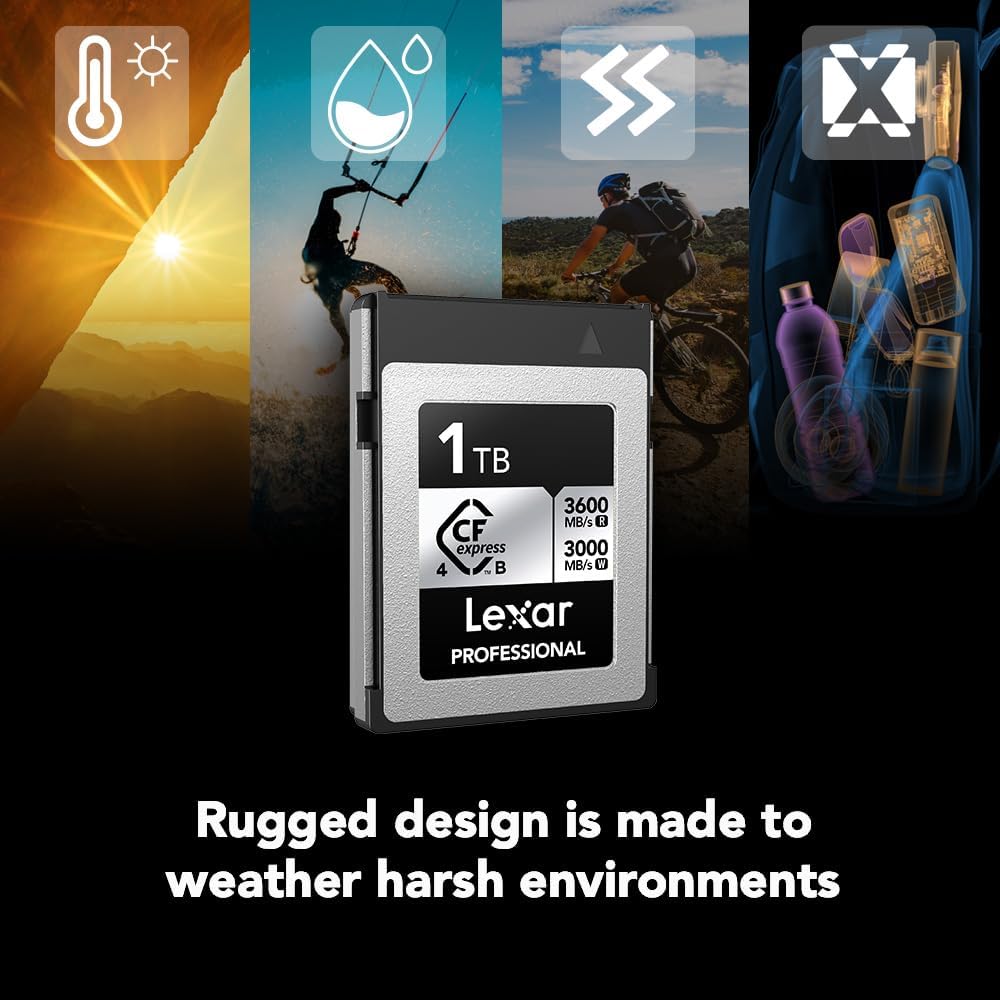 LEXAR CFEXPRESS 4.0 TYPE-B 1TB SILVER