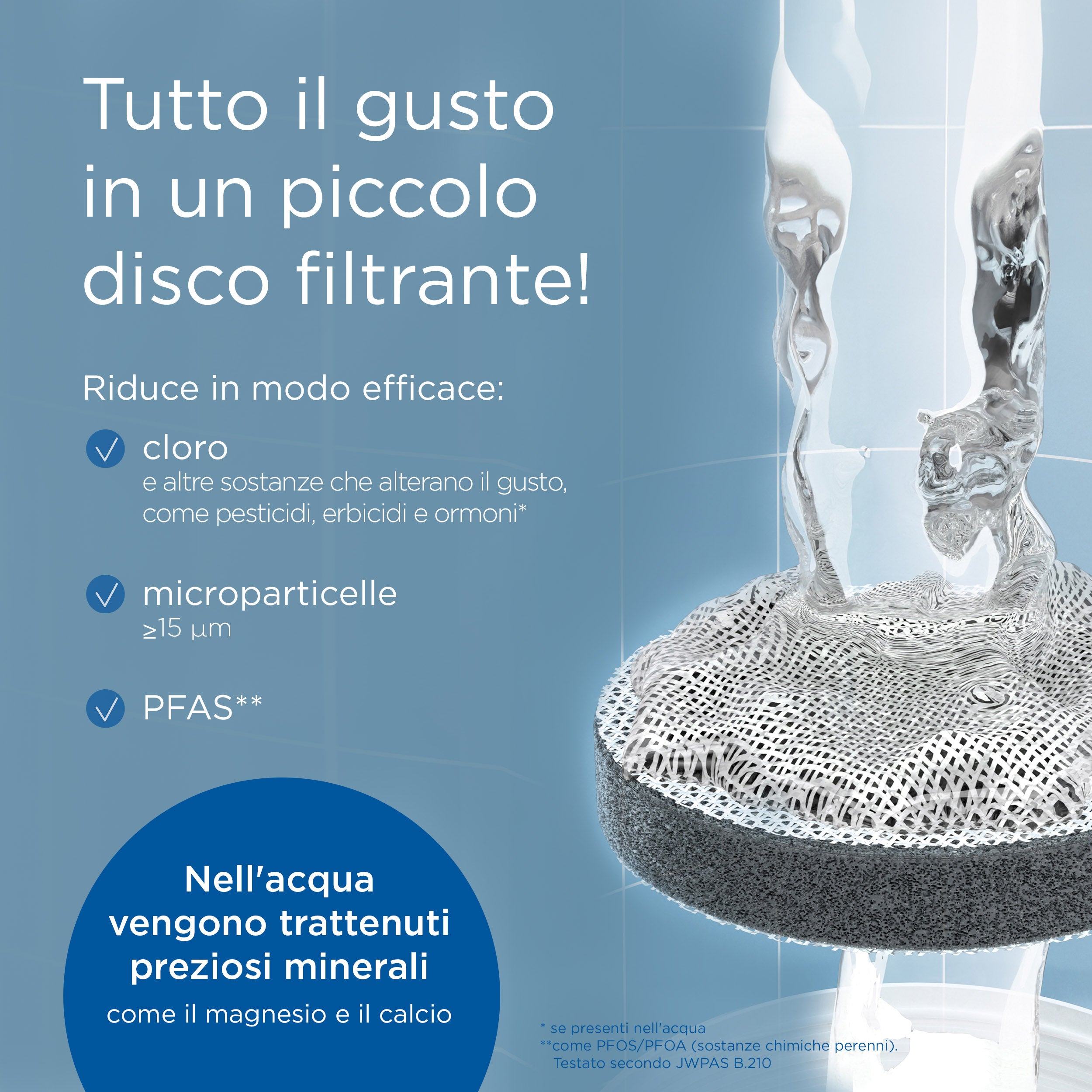Brita MicroDisc Filtri per acqua per bottiglie e borracce filtranti