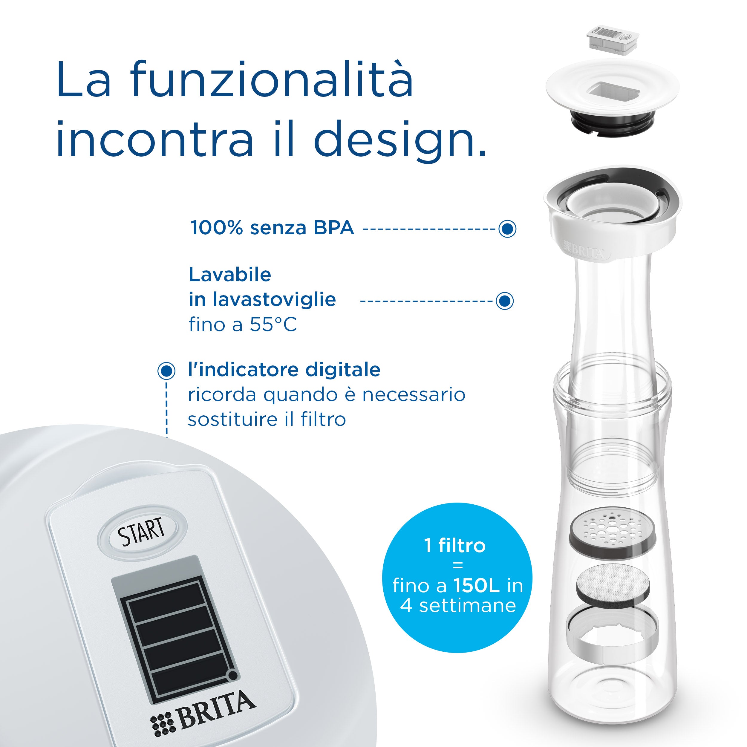 Brita fill&serve Mind - Bottiglia filtrante da 1.3L , incl. 1 filtro MicroDisc