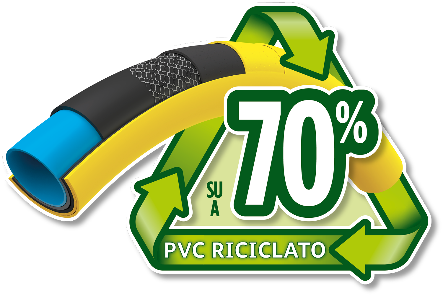 Tricoflex Ultraflex 25m 19mm – Tubo Irrigazione Alta Portata