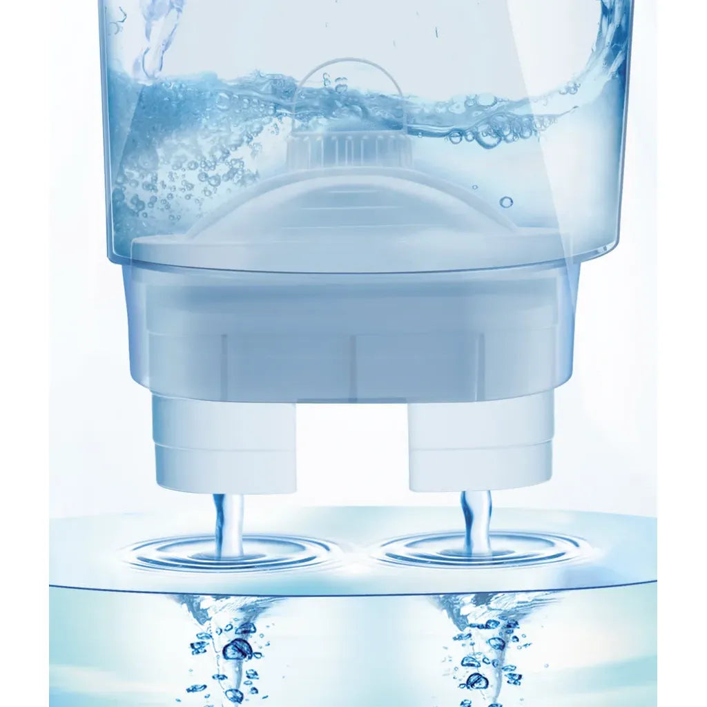 Cartuccia Filtrante LAICA bi-flux® per Caraffe Filtranti