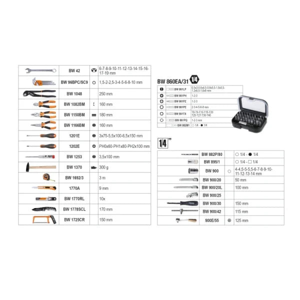 Beta BW 2054E-100 – Valigia con 100 utensili per manutenzione generale