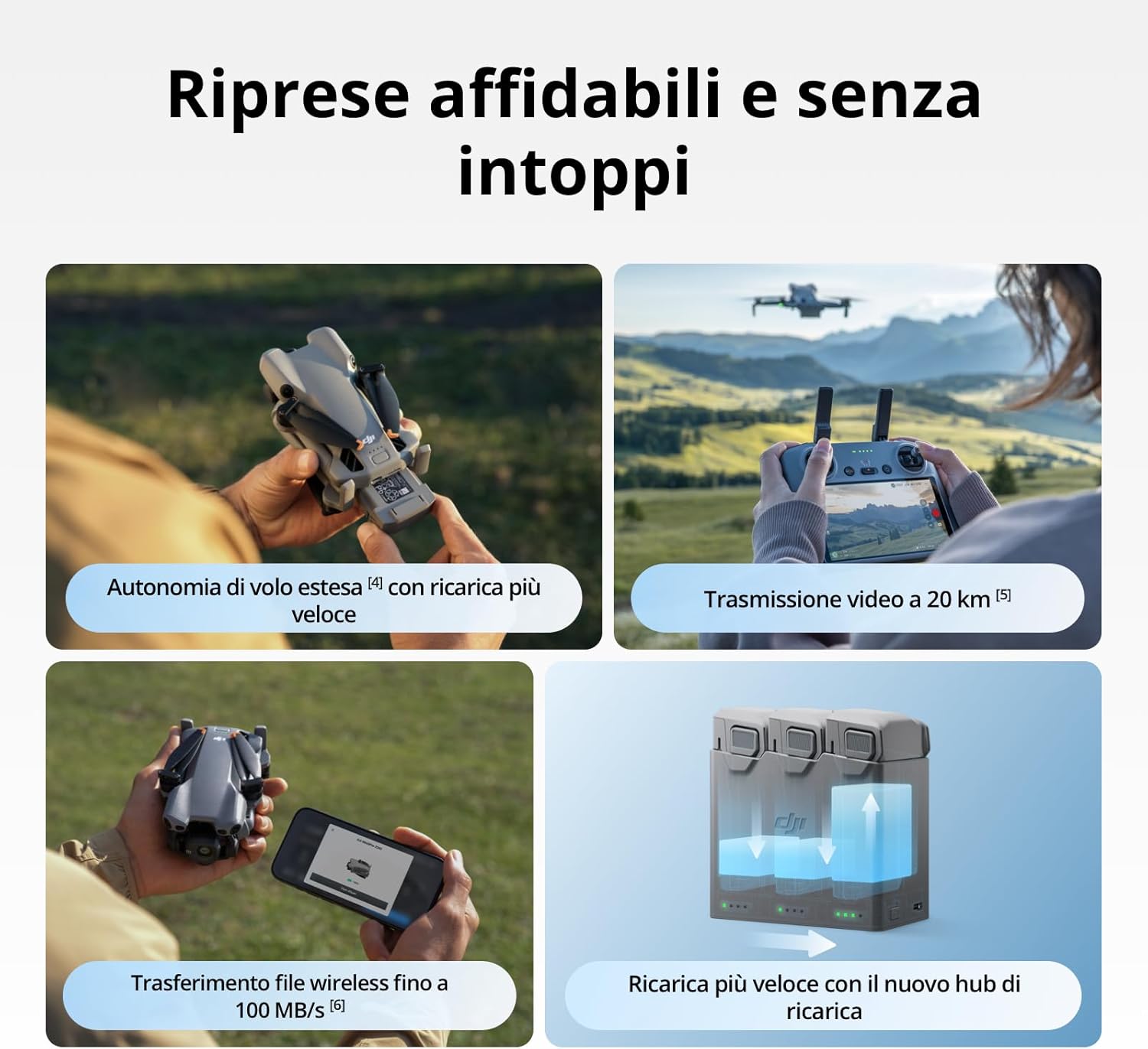 DJI Mini 5 PRO FLY MORE COMBO PLUS (DJI RC2) GARANZIA UFFICIALE NITAL 2 ANNI