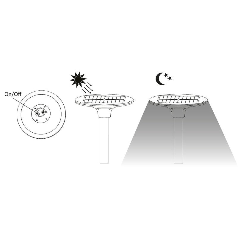 Velamp Spielberg - Lampione LED Solare 2300 Lumen IP65 da Palo
